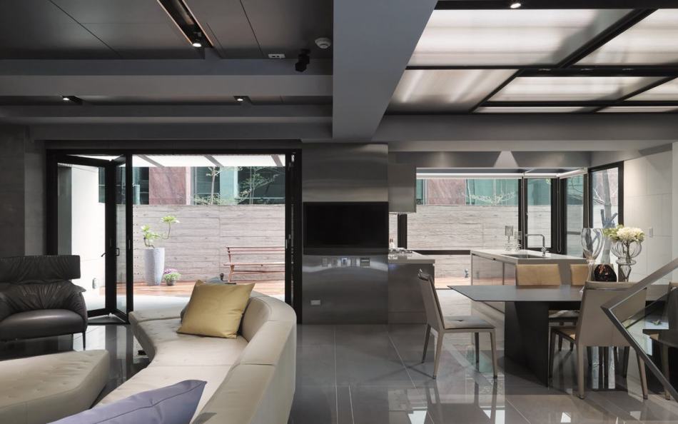 現(xiàn)代風格機能分野圖